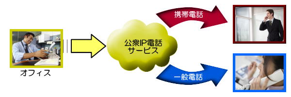 OIPdbT[rX