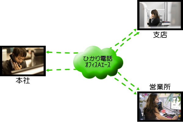 hikaridennwa